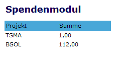 spendenmodul.png