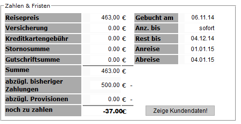 Zahlen & Fristen