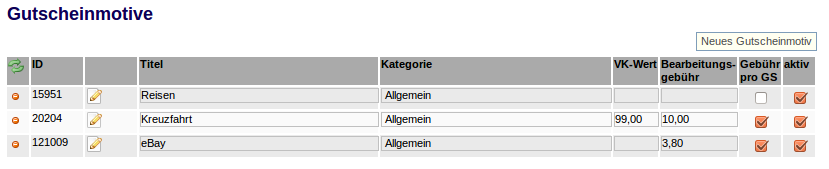 Gutscheinmotivliste