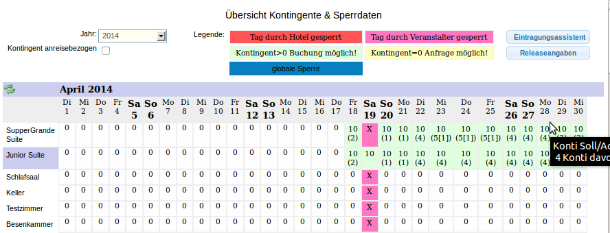 Verwaltung