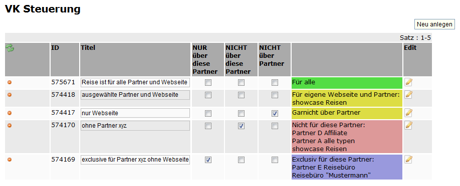 VK Steuerung